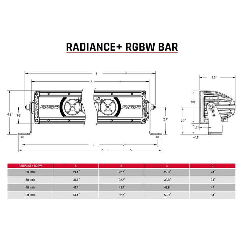 Load image into Gallery viewer, RIGID Industries Radiance + 30&quot; Light Bar - RGBW [230053]
