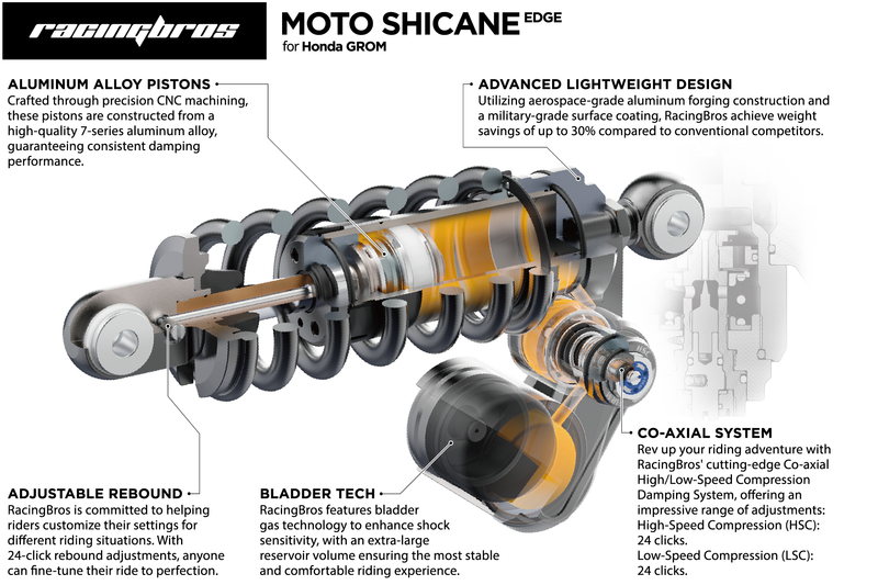 Load image into Gallery viewer, MOTO SHICANE EDGE 88N GROM R0800206-1 image 3
