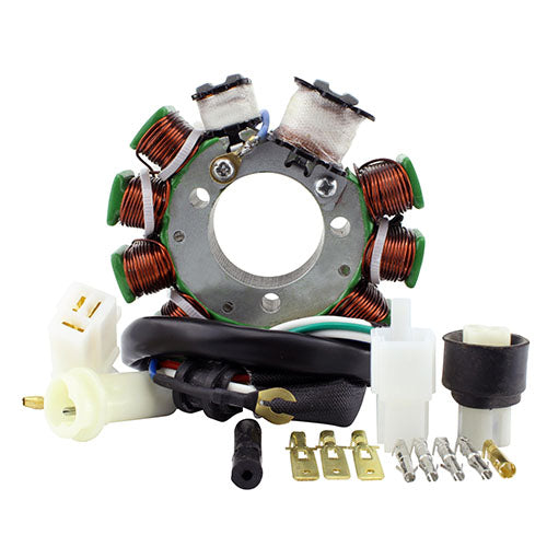 RMSTATOR STATOR