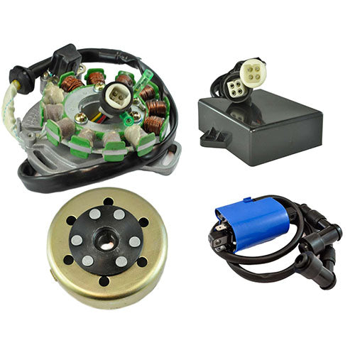RMSTATOR KIT STATOR 200 W