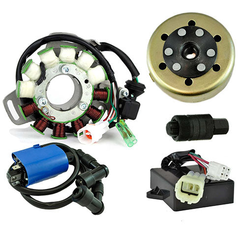 RMSTATOR STATOR 100 W