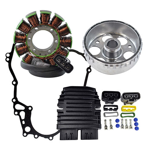 RMSTATOR KIT STATOR
