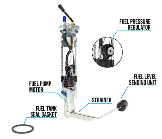 Fuel Pump For 2007 Polaris Ranger XP 700