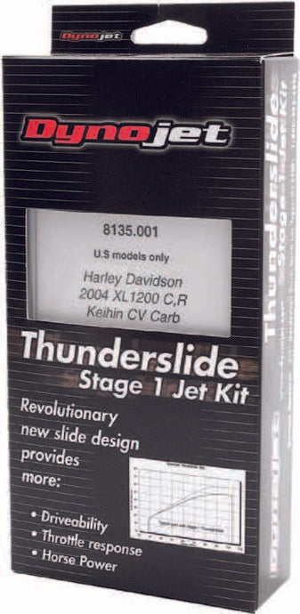 THUNDERSLIDE KIT `04-06 XL1200C/R 8136 image 1