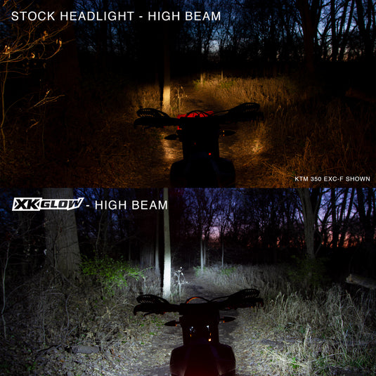 DUAL SPORT HEADLIGHT KIT KTM XK-DS-KTM image 6