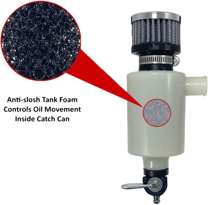 Load image into Gallery viewer, CATCH CAN ENGINE BREATHER KIT SD RS19050-BCC-5 image 3
