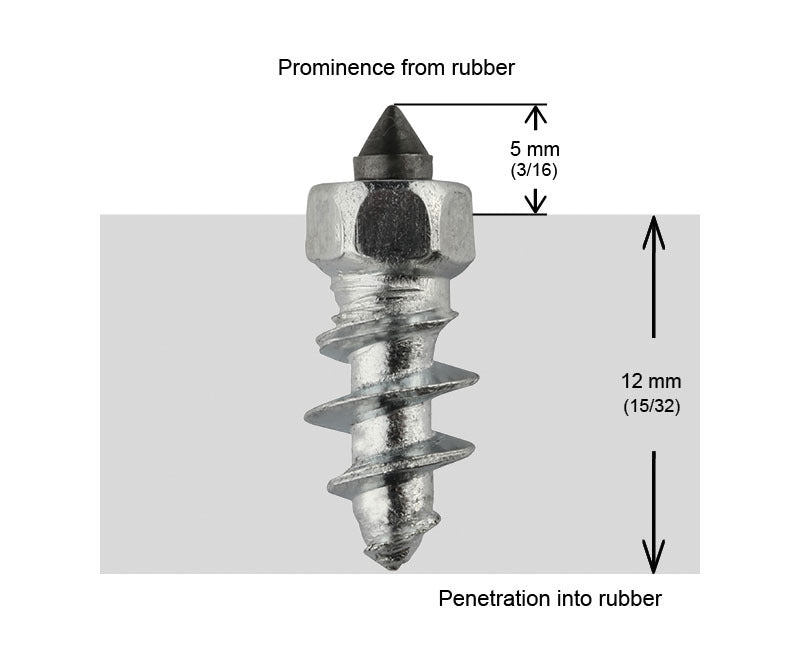 Load image into Gallery viewer, 5/8&quot;-15MM STD SCREW STUDS QTY 200 ST-15200R image 1
