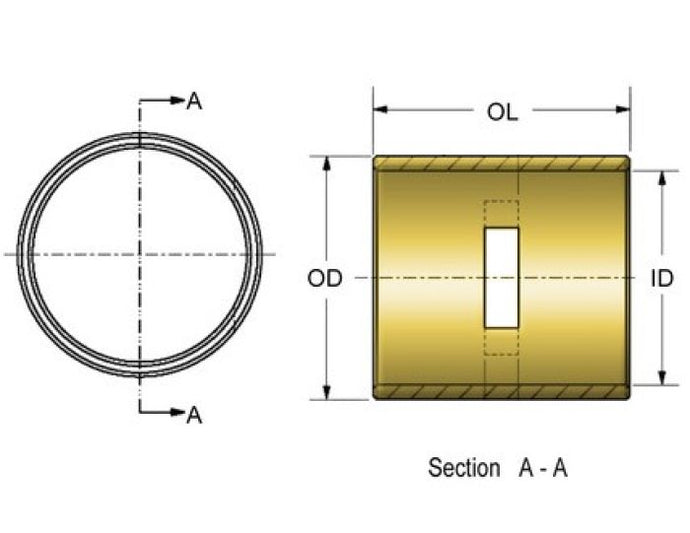 KPMI BUSHING, WRIST PIN, STD, H ARLEY-DAVIDSON®