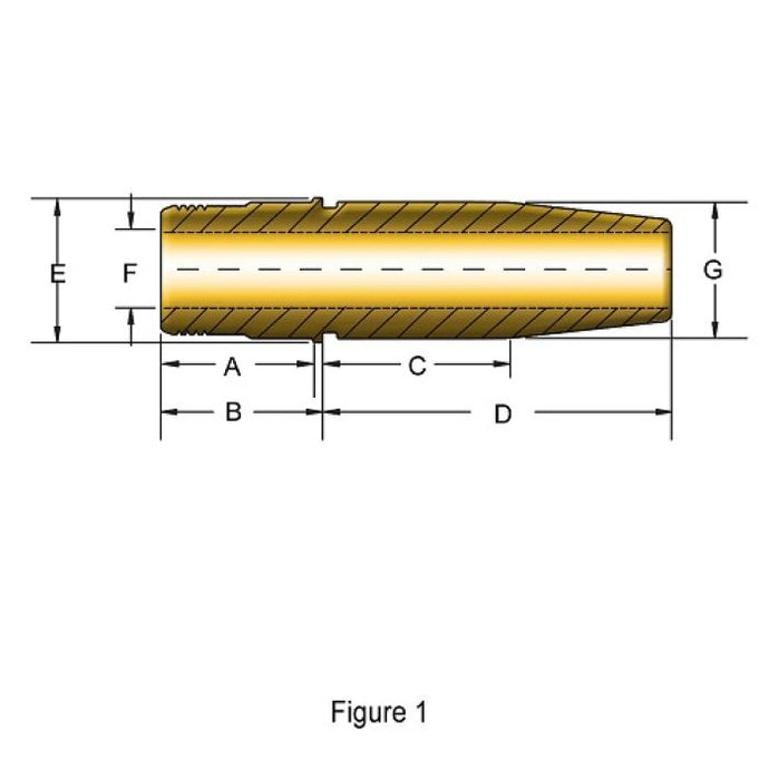 KPMI GUIDE, MNG. BRZ., 0.530