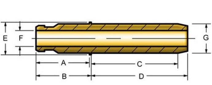 KPMI GUIDE, C630, IN +0.001, HA RLEY-DAVIDSON®, V-ROD, 2002-17