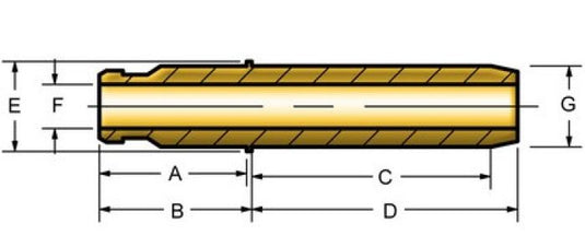 KPMI GUIDE, C630, IN +0.001, HA RLEY-DAVIDSON®, V-ROD, 2002-17