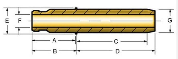 KPMI GUIDE, C630, EX +0.001, HA RLEY-DAVIDSON®, V-ROD, 2002-17