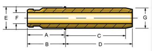 KPMI GUIDE, C630, EX +0.001, HA RLEY-DAVIDSON®, V-ROD, 2002-17