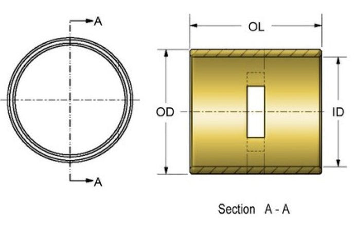 KPMI BUSHING, WRIST PIN, STD, H ARLEY-DAVIDSON®