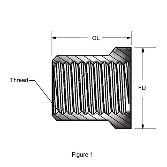 KPMI CYL. NUT KIT SUZUKI 