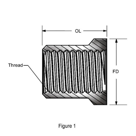 KPMI CYL. NUT KIT SUZUKI 