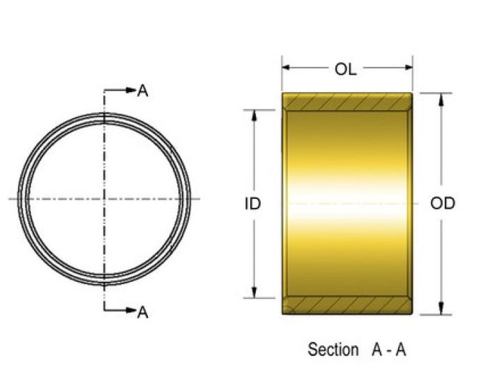 KPMI BUSHING, FORK, TOP, VARIOU S TRIUMPH® APPLICATIONS