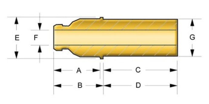 KPMI GUIDE, C630, IN/EX STD, TR IUMPH®, 865, 2001-2010