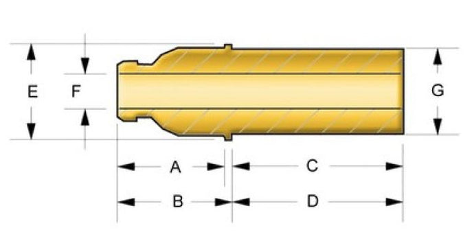 KPMI GUIDE, C630, IN/EX +0.001,  TRIUMPH®, 865, 2001-2010