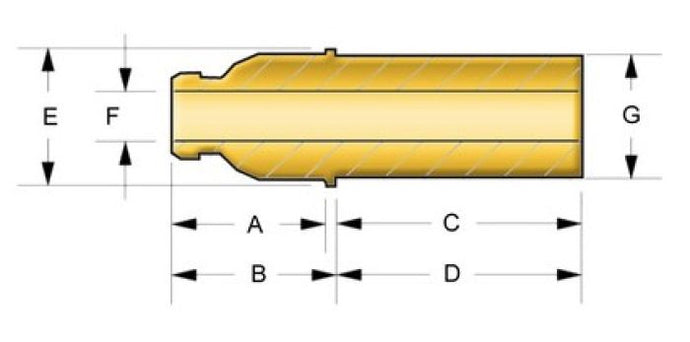 KPMI GUIDE, C630, IN/EX +0.002,  TRIUMPH®, 865, 2001-2010