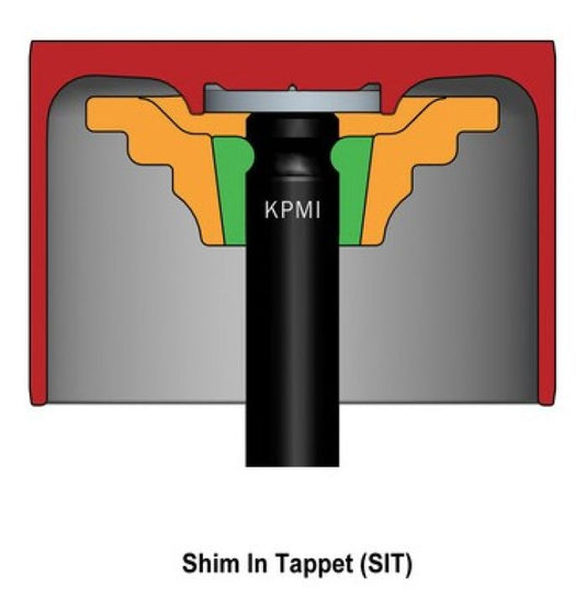 KPMI SPRING KIT (SHIM-IN-TAPPET ), TITANIUM, 0.445