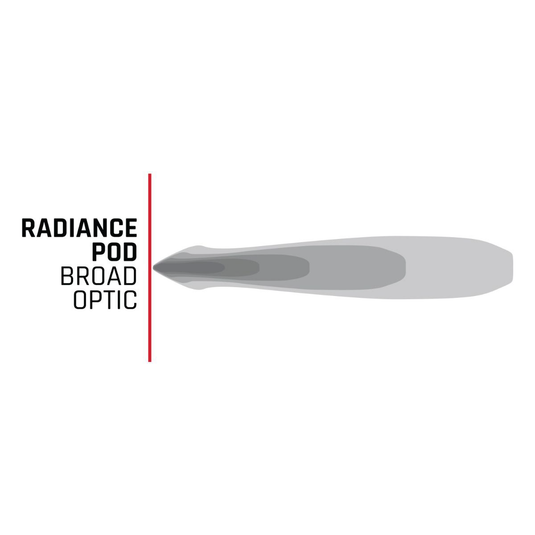 RADIANCE POD RGBW POD SERIES 202053 image 5