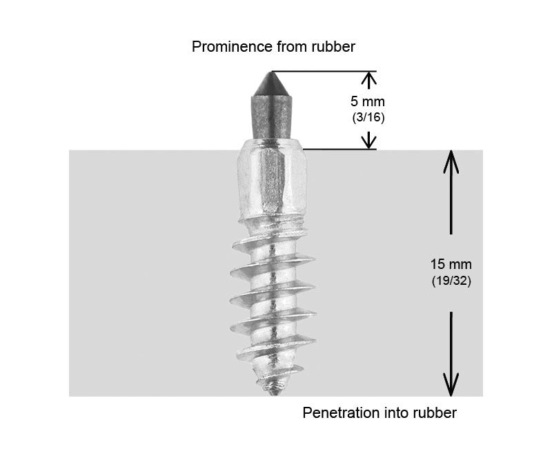 Load image into Gallery viewer, 3/4&quot;-20MM STANDARD SCREW STUDS QTY 150 ST-20150R image 1
