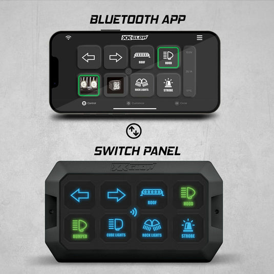 XKCOMMAND SWITCH PANEL XK-CMD-KIT image 2