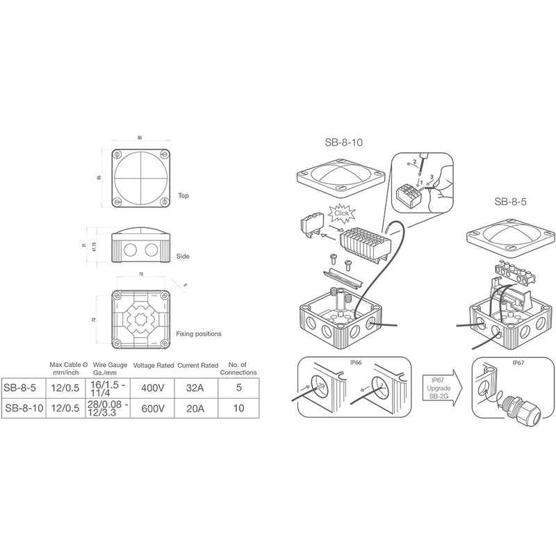 Load image into Gallery viewer, Scanstrut SB-2G Junction Box Cable Seal - 2 Pack [SB-2G]
