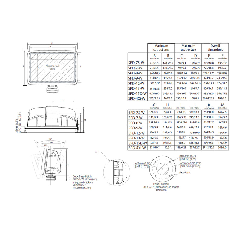 Load image into Gallery viewer, Scanstrut Scanpod Slim Deck Pod - f/10&quot; to 12&quot; Display - White [SPD-12-W]
