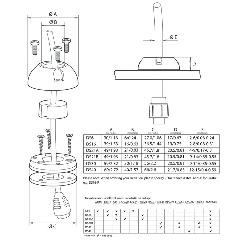 Load image into Gallery viewer, Scanstrut DS6-P Vertical Cable Seal [DS6-P]
