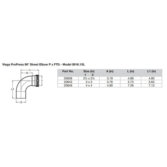 Viega ProPress 2-1/2