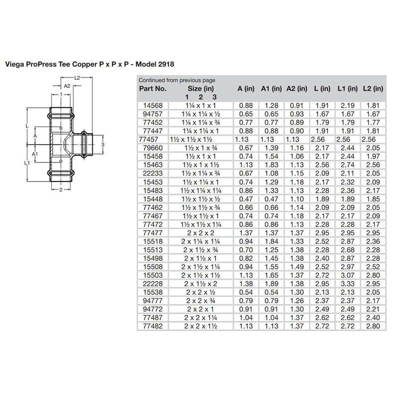 Load image into Gallery viewer, Viega ProPress 2&quot; Copper Tee - Triple Press Connection - Smart Connect Technology [77477]
