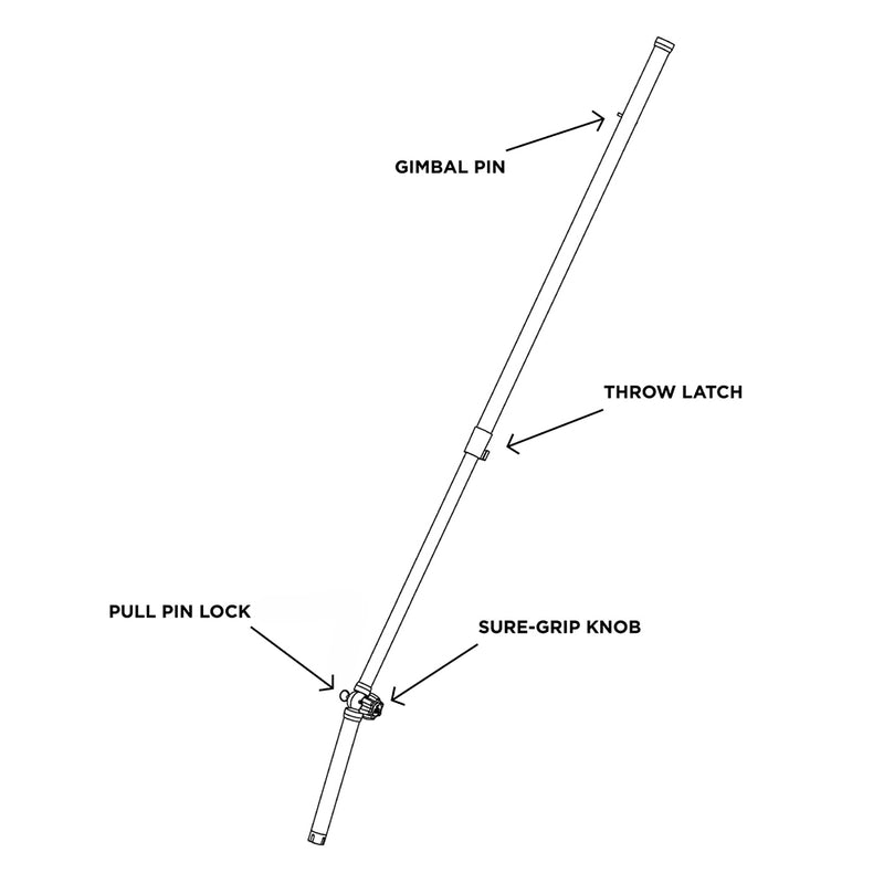 Load image into Gallery viewer, TACO ShadeFin Telescopic Rod Holder Mount [T10-3000-9]
